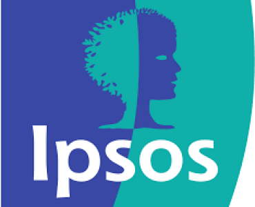 IPSOS